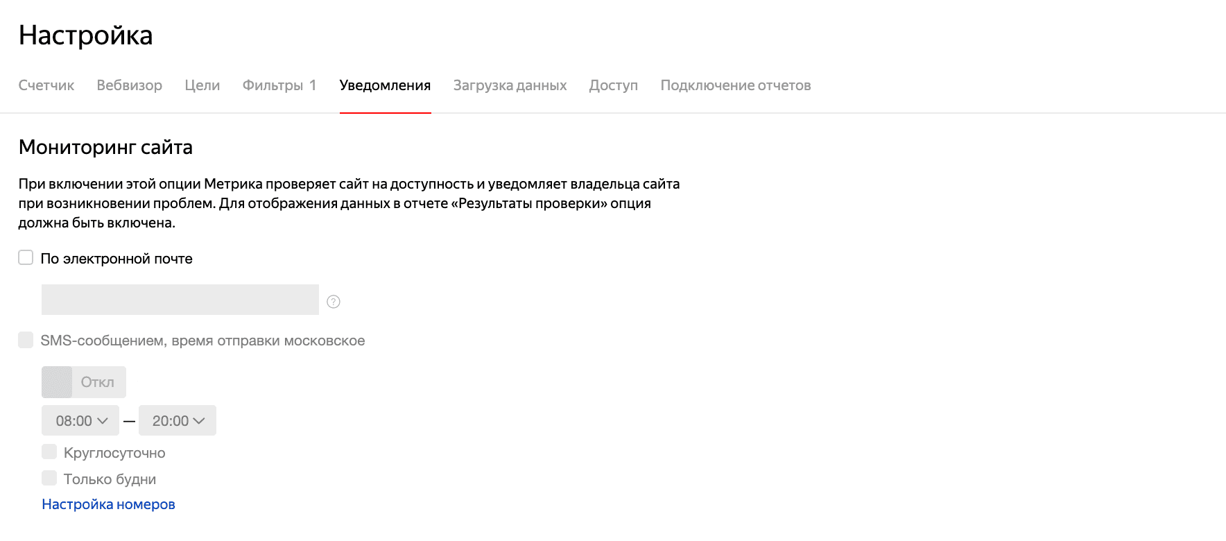 Так можно включить уведомления в Яндекс.Метрике.