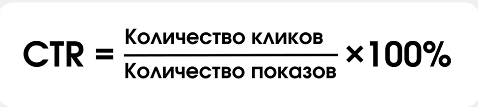 Формула расчета Click Through Rate